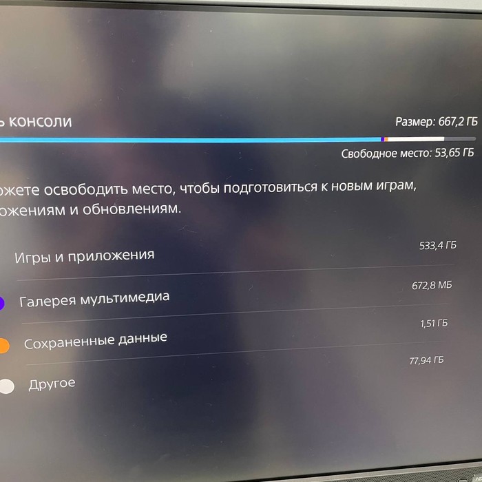 Игровая приставка Sony PlayStation 5 825 Гб