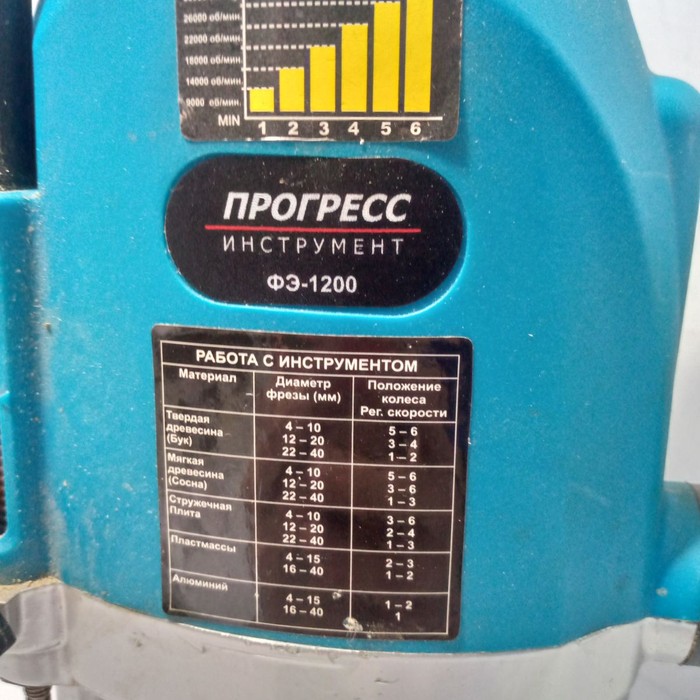 Фрезер Прогресс-Инструмент ФЭ-1200